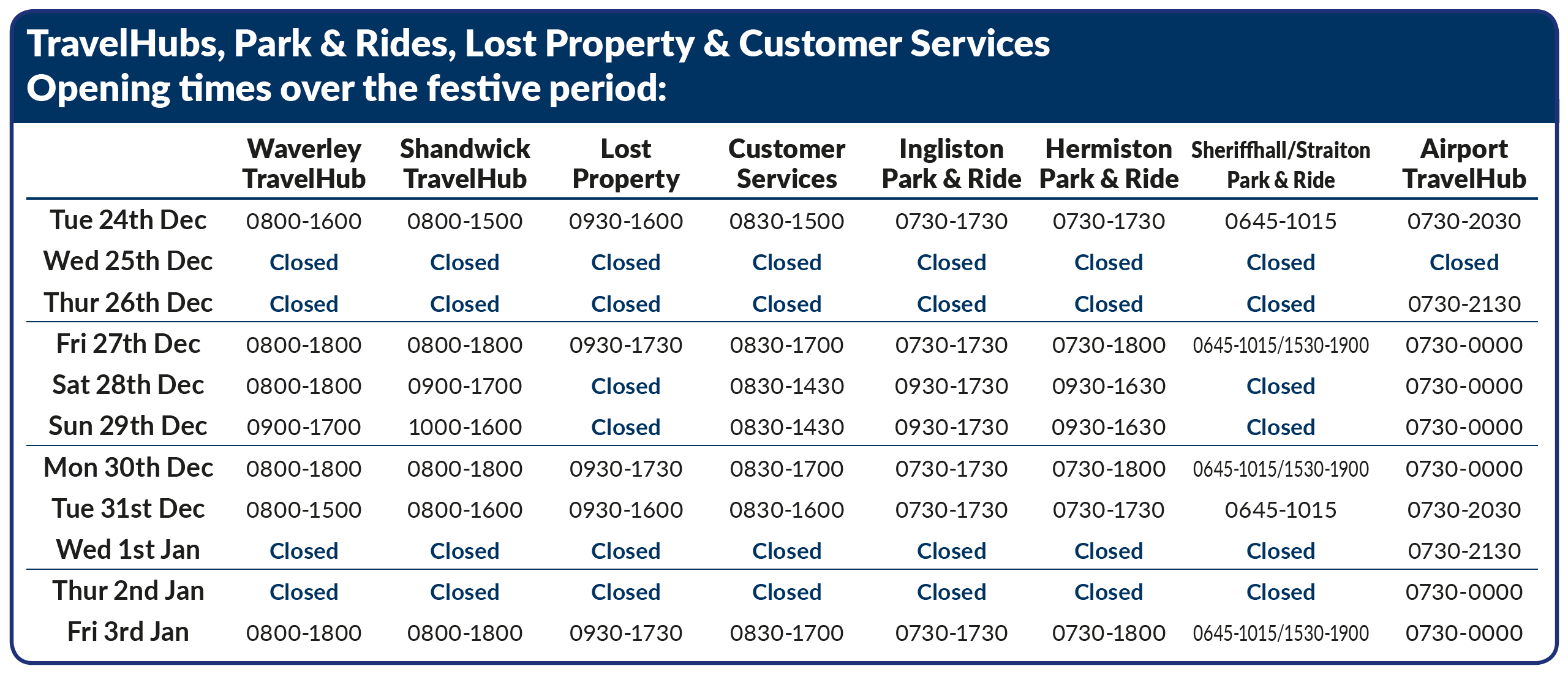 Ferrytoll Park And Ride To Edinburgh Airport Timetable www.lothianbuses.com