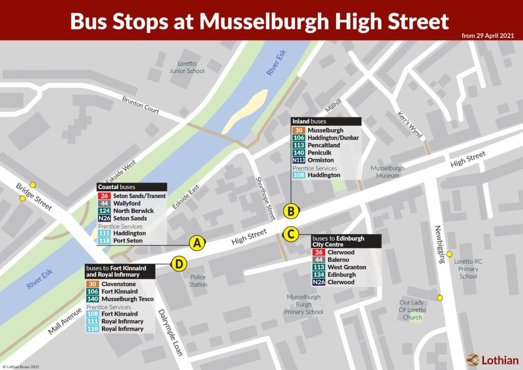 Map showing bus stopping pattern on Musselburgh High Street. A description of where the stops are located can be found below the map.