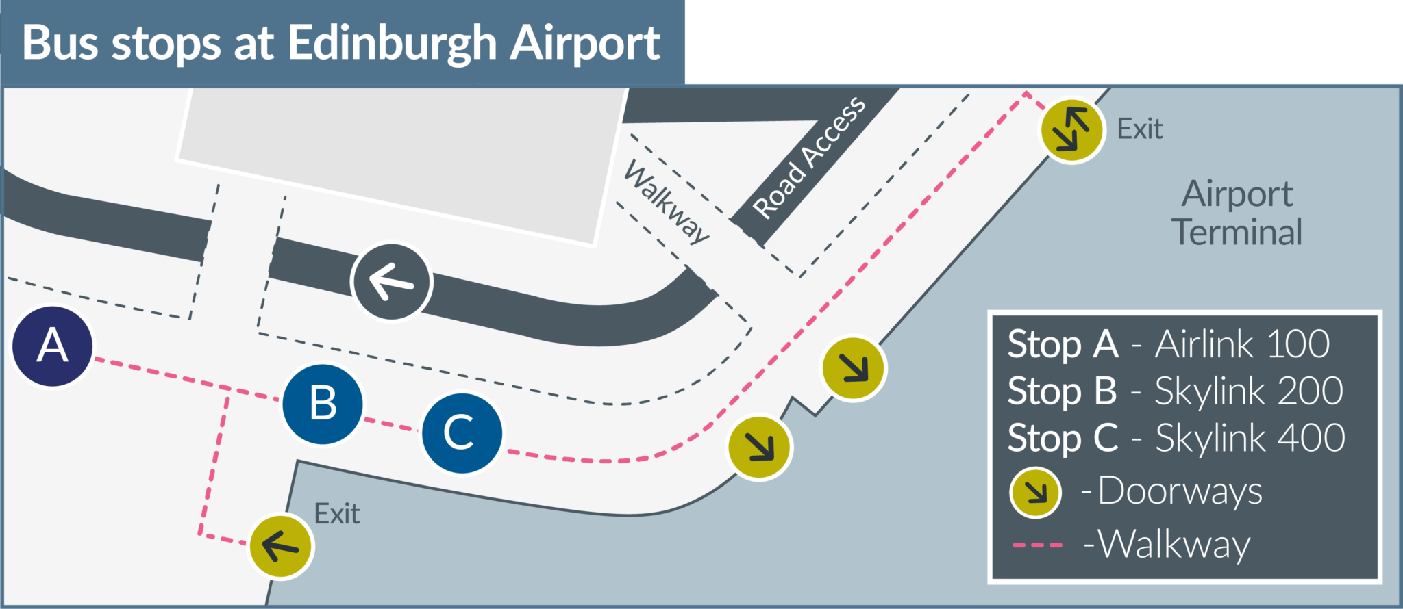 Map of bus stops at airport
