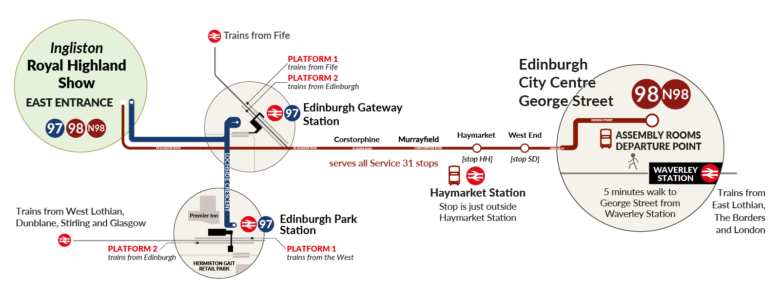 Map of the Royal Highland Show transport links.