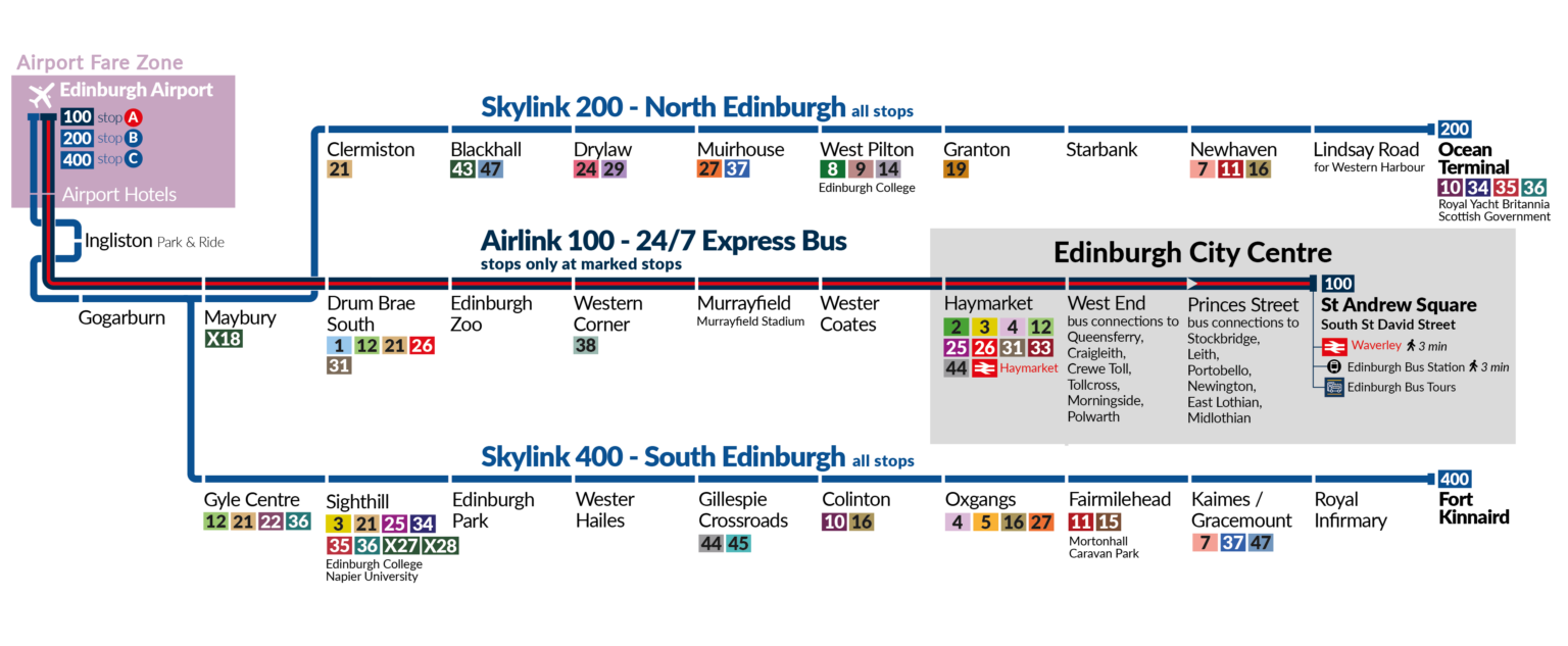 Airlink 100, Skylink 200 and 400 Route to Edinburgh Airport