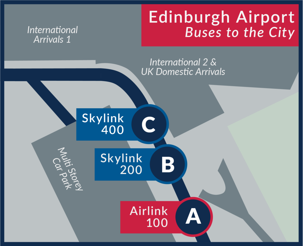 Edinburgh Airport - Stops to the city. Stop A for Airlink 100, stop B for Skylink 200 and stop C for Skylink 400.