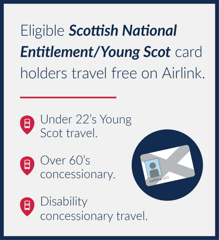 Eligible Scottish National Entitlement/Young Scot card holders travel free on Airlink.
