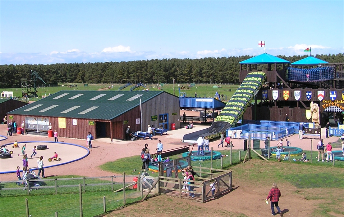 East Links