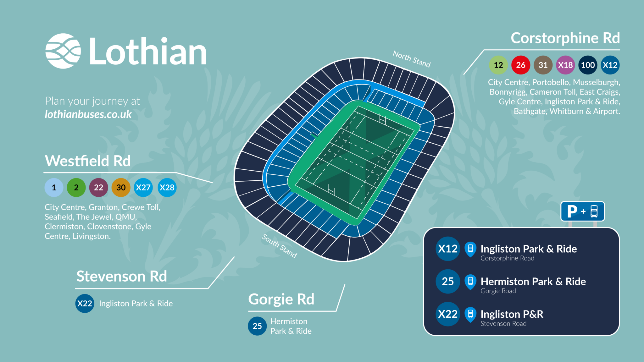 Travel by bus to The Famous Grouse Nations Series 2024 Lothian Buses